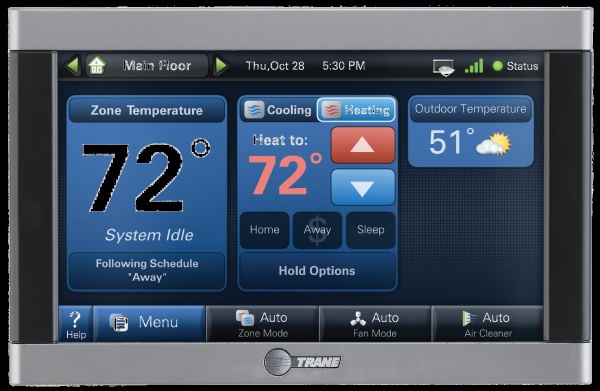 Trane XV20i Air Conditioner Review: The Ultimate in Cooling Comfort